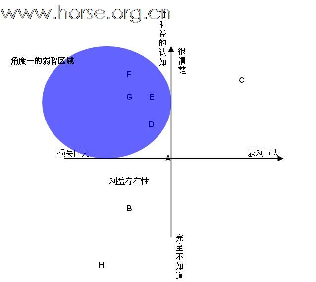 扒光重现江湖贴阅后思辨一