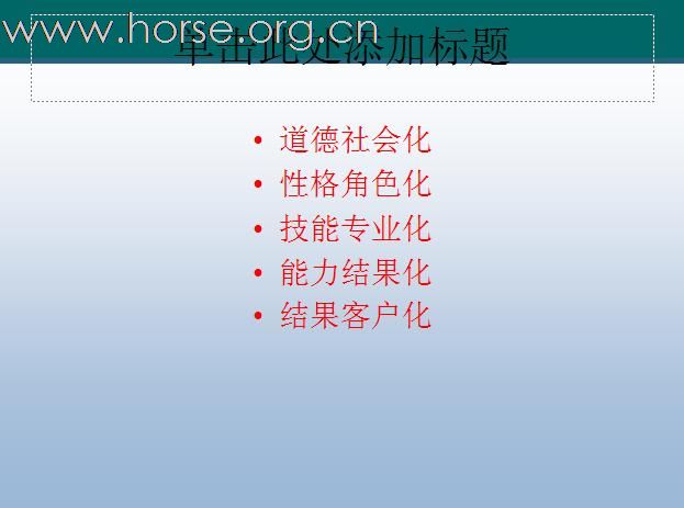 [注意]求职必读！N年前的一个职业课程课件