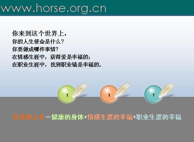 [注意]求职必读！N年前的一个职业课程课件