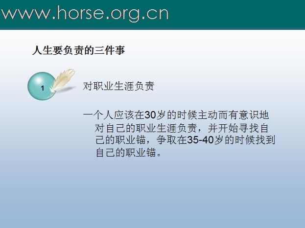[注意]求职必读！N年前的一个职业课程课件