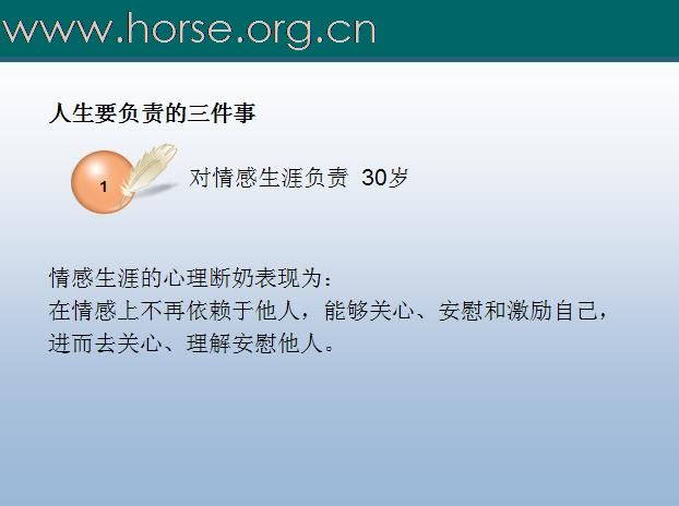 [注意]求职必读！N年前的一个职业课程课件