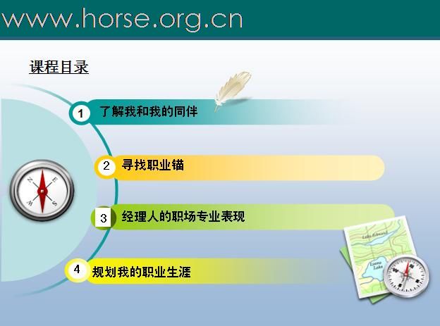 [注意]求职必读！N年前的一个职业课程课件