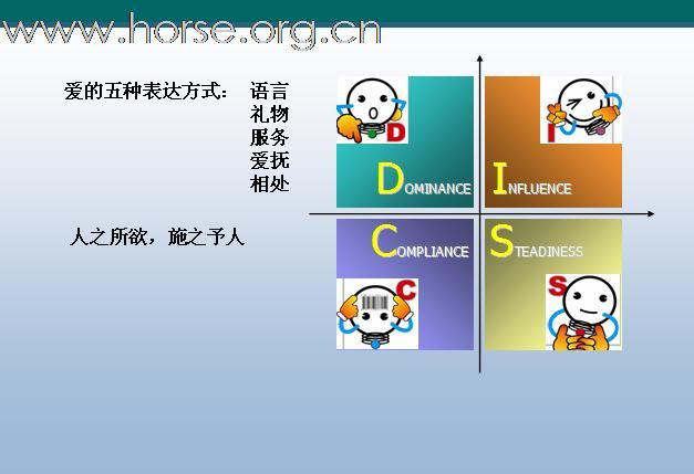 [注意]求职必读！N年前的一个职业课程课件
