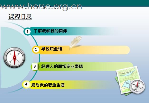[注意]求职必读！N年前的一个职业课程课件