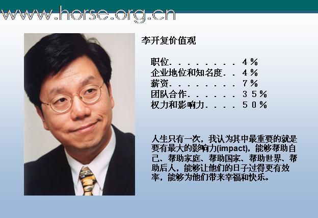 [注意]求职必读！N年前的一个职业课程课件