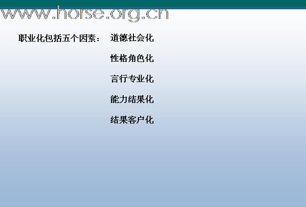 [注意]求职必读！N年前的一个职业课程课件