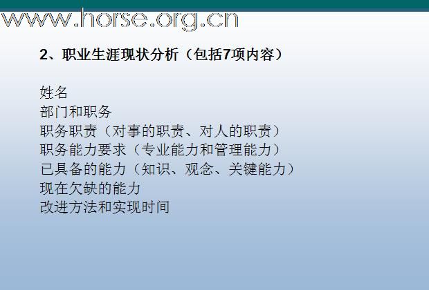 [注意]求职必读！N年前的一个职业课程课件