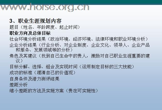 [注意]求职必读！N年前的一个职业课程课件