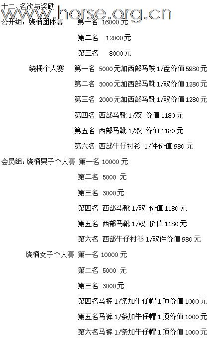 [公告]2011年全国西部马术绕桶巡回赛首站及场地障碍赛