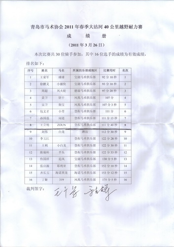 青岛市马术协会2011年春季大沽河40公里越野耐力赛开始报名了