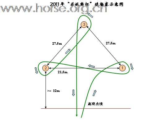 上海2011第二届“乐派特”杯马术公开赛（4月23日）