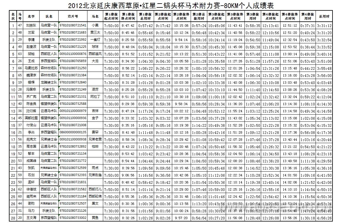 成绩22.jpg