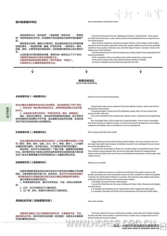 A11客源市场_调整大小.jpg