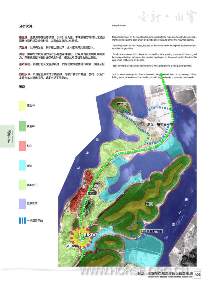 A06现状分析_调整大小.jpg